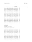 NOVEL BETA-ACTIN AND RPS21 PROMOTERS AND USES THEREOF diagram and image