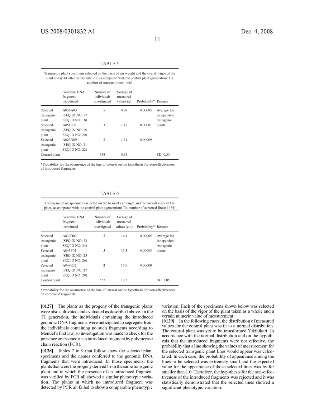 Method for Screening Genomic Dna Fragments - diagram, schematic, and image 22