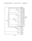 Conferring biotic and abiotic stress tolerance in plants diagram and image