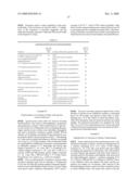 Conferring biotic and abiotic stress tolerance in plants diagram and image