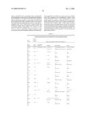 Conferring biotic and abiotic stress tolerance in plants diagram and image