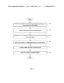 DIGITAL PHOTO FRAME AND METHOD OF DISPLAYING IMAGES ACCORDING TO A DATE diagram and image