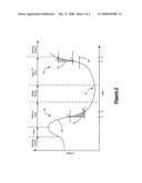 Exhaust system monitoring methods and systems diagram and image