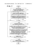 Helical part manufacturing apparatus and control method thereof diagram and image