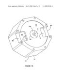 Gravity Gradiometer diagram and image