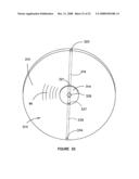 Gravity Gradiometer diagram and image