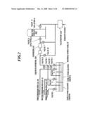 Substrate Processing System diagram and image