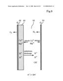 Performance Maintaining Method For Electrolyzed Functional Water Generating Apparatus diagram and image