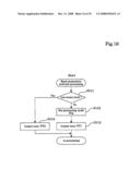 Performance Maintaining Method For Electrolyzed Functional Water Generating Apparatus diagram and image