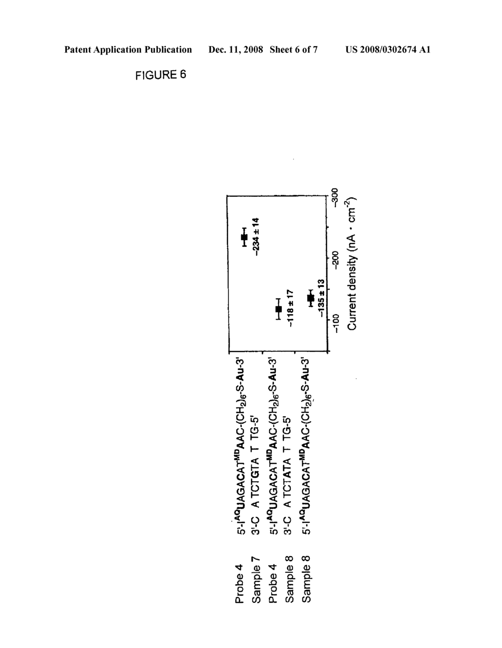 Probe Unit, Apparatus for Identifying Nucleotide Region and Method of Identifying Nucleotide Region - diagram, schematic, and image 07