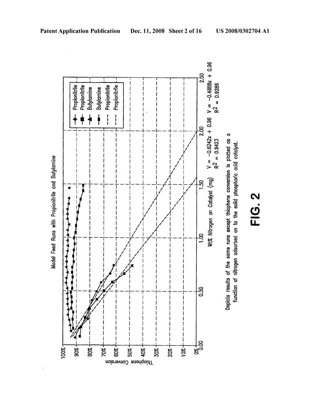 Process For Removal Of Sulfur From Components For Blending Of Transportation Fuels - diagram, schematic, and image 03