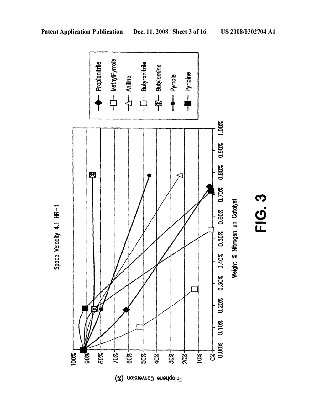 Process For Removal Of Sulfur From Components For Blending Of Transportation Fuels - diagram, schematic, and image 04