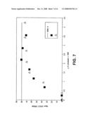 Process For Removal Of Sulfur From Components For Blending Of Transportation Fuels diagram and image