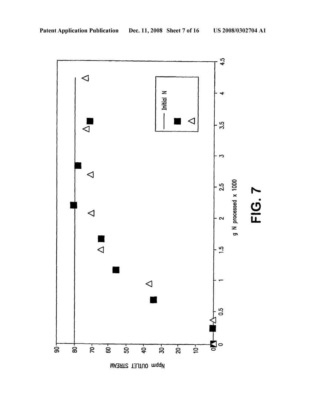 Process For Removal Of Sulfur From Components For Blending Of Transportation Fuels - diagram, schematic, and image 08