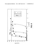 Process For Removal Of Sulfur From Components For Blending Of Transportation Fuels diagram and image