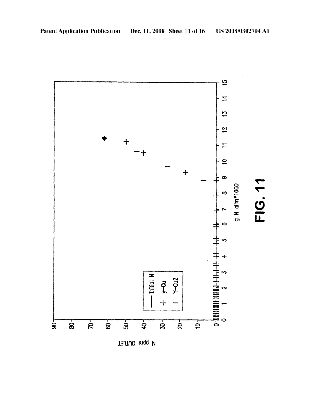 Process For Removal Of Sulfur From Components For Blending Of Transportation Fuels - diagram, schematic, and image 12