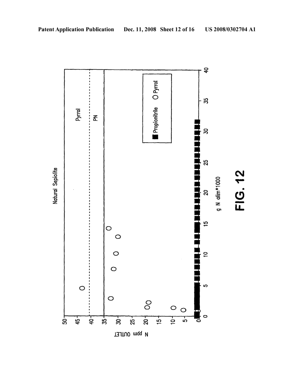 Process For Removal Of Sulfur From Components For Blending Of Transportation Fuels - diagram, schematic, and image 13