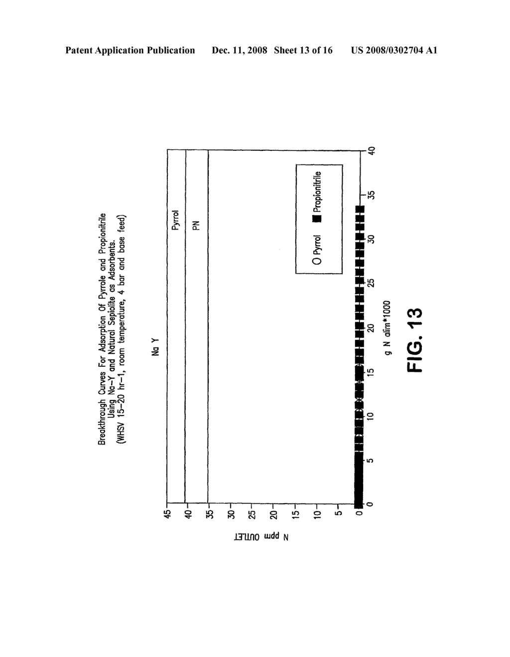 Process For Removal Of Sulfur From Components For Blending Of Transportation Fuels - diagram, schematic, and image 14