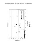 Process For Removal Of Sulfur From Components For Blending Of Transportation Fuels diagram and image