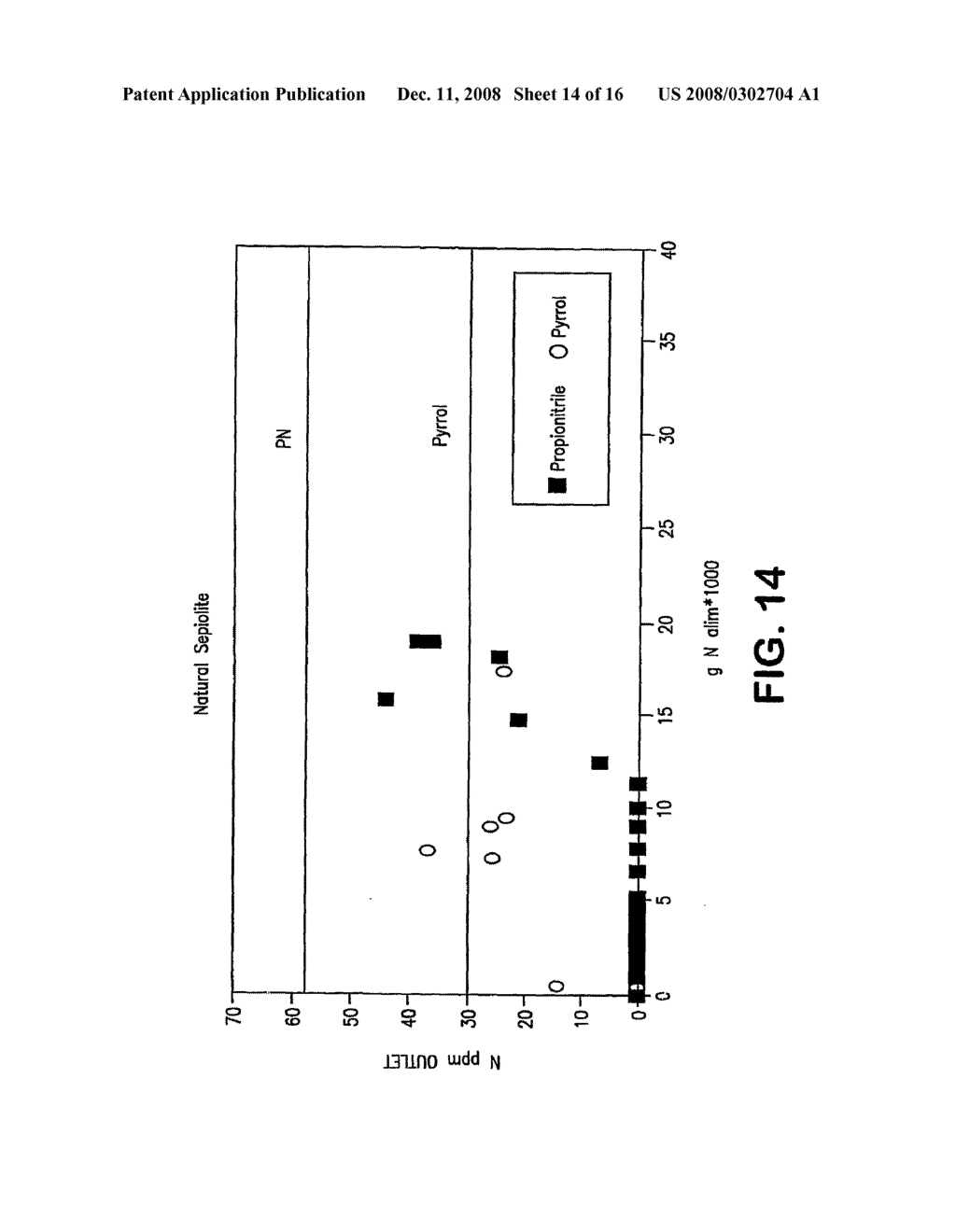 Process For Removal Of Sulfur From Components For Blending Of Transportation Fuels - diagram, schematic, and image 15