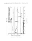 Sulfur-impregnated and coupling agent-reacted organoclay mercury and/or arsenic ion removal media diagram and image