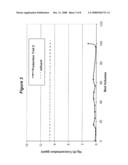 COUPLING AGENT-REACTED MERCURY REMOVAL MEDIA diagram and image