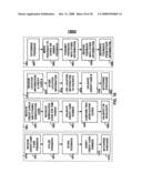 DYNAMIC CREDIT CARD WITH MAGNETIC STRIPE AND EMBEDDED ENCODER AND METHODS FOR USING THE SAME TO PROVIDE A COPY-PROOF CREDIT CARD diagram and image