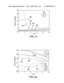 System and Method for Performing Single Photon Emission Computed Tomography (Spect) with a Focal-Length Cone-Beam Collimation diagram and image