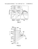 System and Method for Performing Single Photon Emission Computed Tomography (Spect) with a Focal-Length Cone-Beam Collimation diagram and image