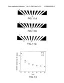 System and Method for Performing Single Photon Emission Computed Tomography (Spect) with a Focal-Length Cone-Beam Collimation diagram and image