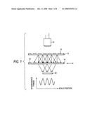 PHOTOELECTRIC ENCODER diagram and image