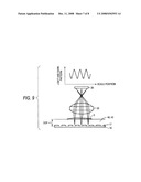 PHOTOELECTRIC ENCODER diagram and image