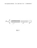 Mass Spectrometer diagram and image