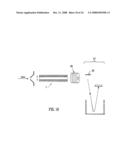 Mass Spectrometer diagram and image