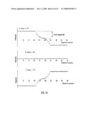 Mass Spectrometer diagram and image