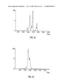 Mass Spectrometer diagram and image