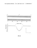 Mass Spectrometer diagram and image