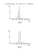 Mass Spectrometer diagram and image