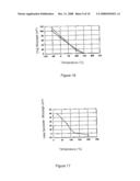 Optimized Thermally Conductive Plate and Attachment Method for Enhanced Thermal Performance and Reliability of Flip Chip Organic Packages diagram and image