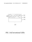 Semiconductor light emitting device diagram and image