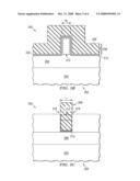 VARYING MUGFET WIDTH TO ADJUST DEVICE CHARACTERISTICS diagram and image