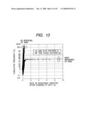 SEMICONDUCTOR INTEGRATED CIRCUIT DEVICE diagram and image