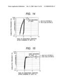 SEMICONDUCTOR INTEGRATED CIRCUIT DEVICE diagram and image