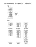 Organic Electroluminescence Element, Display and Illuminator diagram and image