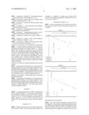 Moisture-Reactive Composition and Organic Electroluminescent Element Having Same diagram and image