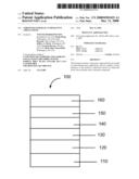 CHRYSENES FOR BLUE LUMINESCENT APPLICATIONS diagram and image