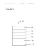 CHRYSENES FOR GREEN LUMINESCENT APPLICATIONS diagram and image