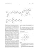 CHRYSENES FOR GREEN LUMINESCENT APPLICATIONS diagram and image