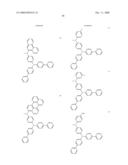 Compound and Organic Light Emitting Device Using the Same diagram and image