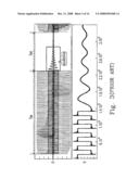 DIELECTRIC BARRIER DISCHARGE LAMP SYSTEM AND DRIVING METHOD THEREOF HAVING RELATIVELY BETTER PERFORMANCE IN STARTUP AND RE-STARTUP OF DIMMING diagram and image